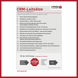 CRM-Poster