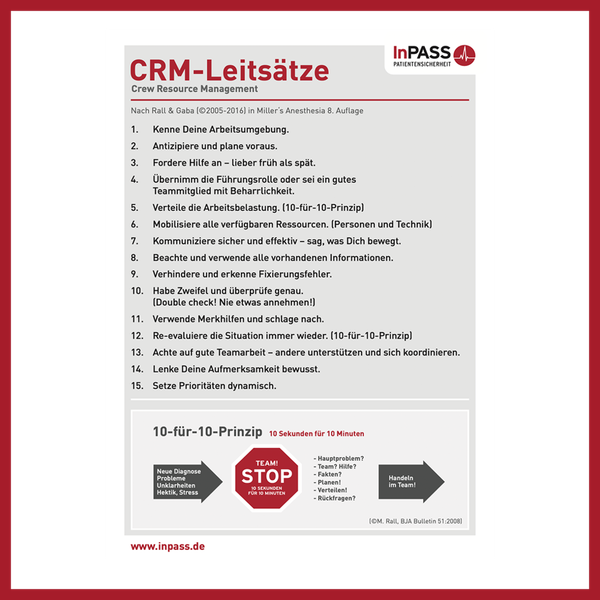 CRM-Poster